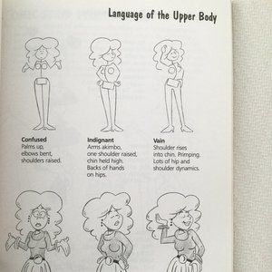 Accents | Vtg How To Draw Cartoons For Comic Strips Book 1988 | Poshmark